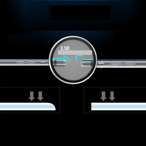 Szkło hartowane Tempered Glass - do Samsung Galaxy A5 2017